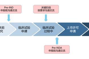京津冀统一药物临床试验机构监督检查标准